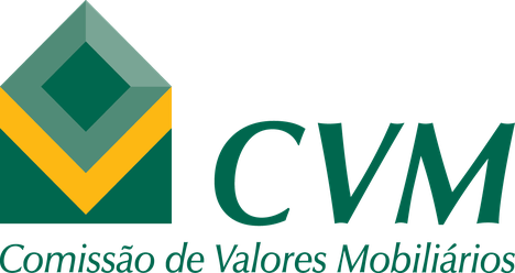 cvm